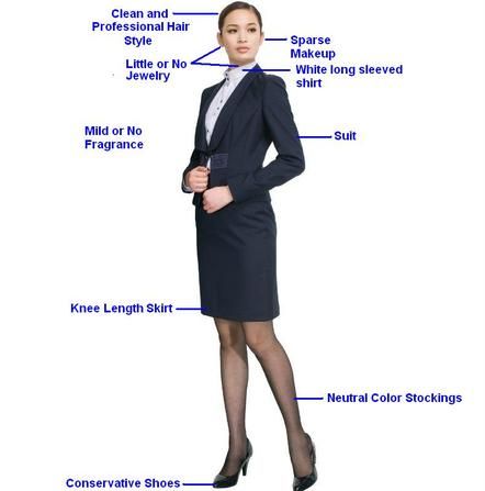 Interview Attire - Young Women of Virtue Proper Outfits, Business Professional Outfits For Interview, Outfits For Interview, Job Interview Attire, Interview Suits, Business Professional Attire, Job Interview Outfit, Interview Dress, Interview Outfits Women