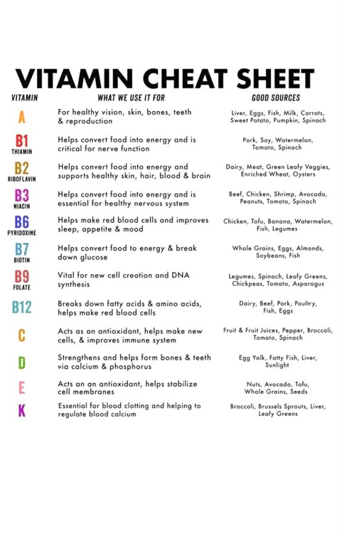 Vitamin B Rich Foods Vegetarian, Vitamin B Complex Foods, Different Vitamin Benefits, B 6 Benefits, Vitamins And What They Do, Vitamins Rich Foods, B Vitamins Deficiency, Benefits Of B6 Vitamins, Foods And Benefits