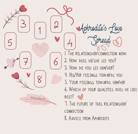 Tarot Spreads Aphrodite, Oracle Spreads Love, Love Spreads Tarot, New Love Tarot Spread, Valentine’s Day Tarot Spread, Aphrodite Tarot Spread, Tarot Spread Relationship, Love Tarot Spread Relationships, Love Spread Tarot