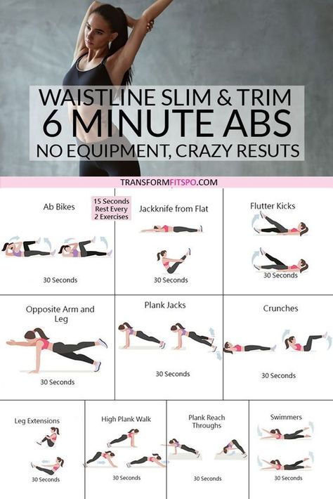 Gym Closed? 21 Of The Best Home Workouts With No Equipment Needed! Ab Blast, Workout Man, Effective Ab Workouts, Ab Routine, Ab Challenge, Abs Workout Routines, Workouts For Women, Ab Workout At Home, Abdominal Exercises