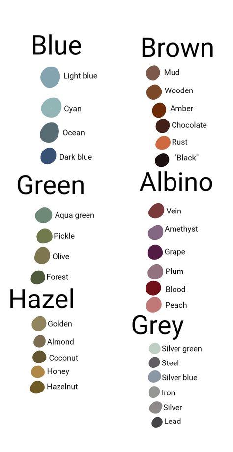 All these colors I got from the eyes of photos of real people! And I selected the most realistic colors! Eye Color Hair Color Chart, Eye Chart Color, Eye Colors For Characters, Eye Color Ideas For Oc, Different Eyes Colors, Different Brown Eyes Colors, Amber Eyes Color Palette, Types Of Eyes Colors, Eye Colours Chart