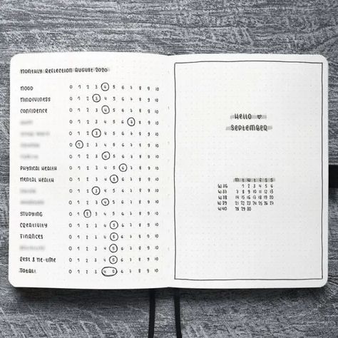 Bullet Journal Month Page, Bullet Journal Index Page, Minimalist Bullet Journal Ideas, Bullet Journal First Page, Bullet Journal Goals Page, Bullet Journal Yearly, Bullet Journal Index, Template Study, Monthly Reflection