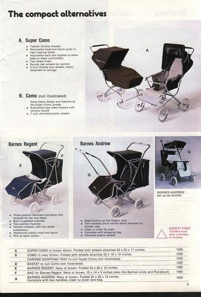 Mothercare Prams, Silver Cross Prams, Vintage Stroller, Dollhouse Furniture Tutorials, Residential Care Home, Vintage Pram, Newspaper Ads, Always Has Been, Prams And Pushchairs