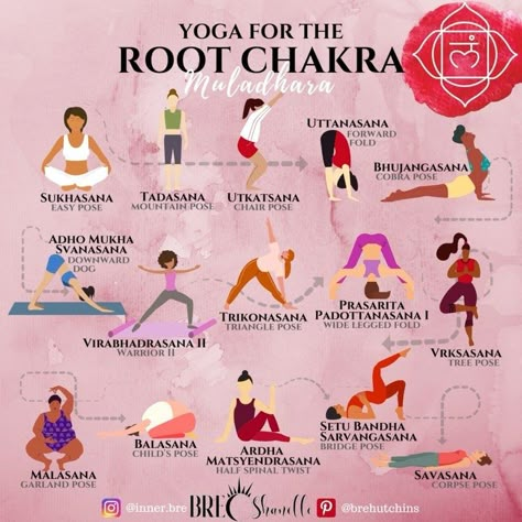 Root Chakra Healing Yoga, Yoga For Root Chakra Healing, Root Chakra Asanas, Root Chakra Yoga Flow, Yoga Root Chakra, Root Chakra Poses, Root Chakra Yoga Sequence, Yoga For Root Chakra, Root Chakra Yoga Poses