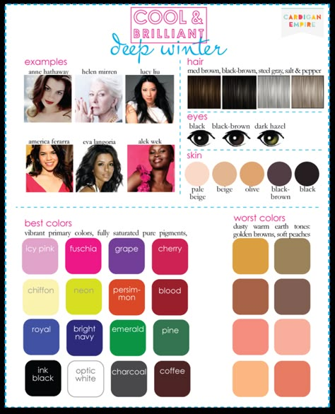 A Guide for Deep Winter Palettes. Who are other celebrities that are deep winter? Winter Skin Tone, Deep Winter Palette, Deep Winter Colors, Winter Palette, Image Consulting, Clear Winter, Winter Typ, Winter Color Palette, Alexis Bledel