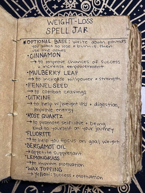 Health Spell, Witches Jar, Jar Spells, Magic Spell Book, Witch Spirituality, Spell Jar, Wiccan Spell Book, Magick Book, Witchcraft Spell Books