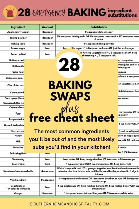 The 28 MOST COMMON baking ingredients and ingredient substitutions to save the dessert day. Not a mile long list of obscure ingredients, but the ones you really need to know a free printable! Baking Swaps, Oatmeal How To Make, Freezing Food, Cooking Substitutions, Nutrition Chart, Baking 101, Cooking Measurements, Baking Substitutes, Food Substitutions