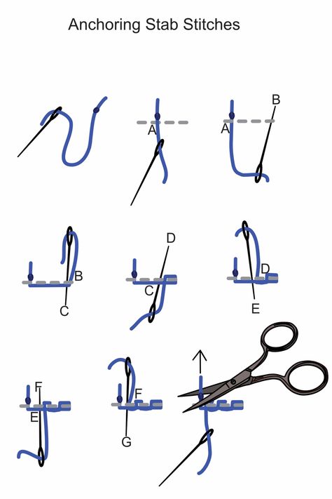 Casting on your embroidery thread using a waste knot. Thread For Embroidery, Come Undone, A Safe Place, To Cast, Beautiful Embroidery, Best Artist, Safe Place, Knot, Do It