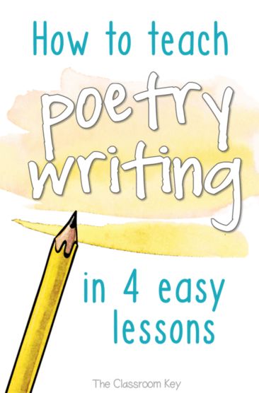 How to Teach Poetry Writing in 4 Easy Lessons, especially designed for elementary teachers Quotes Deep Motivational, Deep Motivational Quotes, Poetry Activities, Poetry Unit, Organized Classroom, Poetry For Kids, Teaching Poetry, Poetry Ideas, Elementary Writing