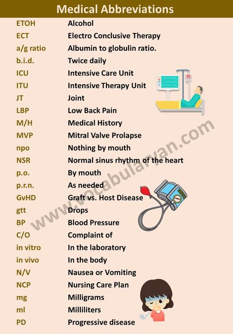 , Medical Abbreviations Pdf, Most Common Medical Abbreviations, Medical Abbreviations Search Engine, Medical Abbreviations, Journal Abbreviations List, Science Abbreviation Medical Abbreviations Nursing, Common Medical Abbreviations, Abbreviations In English, Medical Vocabulary, Medical Abbreviations, Medical Terminology Study, Normal Sinus Rhythm, Medical Notes, Medical Words