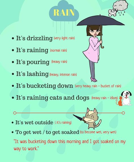 Useful English Phrases to Say When it’s Raining 1. Questions What’s the weather like? How is it outside? Is it raining? Is it still raining out? 2. Answers Useful English Phrases to Say When it’s Raining... English Vinglish, About Rain, Other Ways To Say, English Phrases Idioms, English Learning Spoken, Conversational English, English Vocab, Interesting English Words, Good Vocabulary