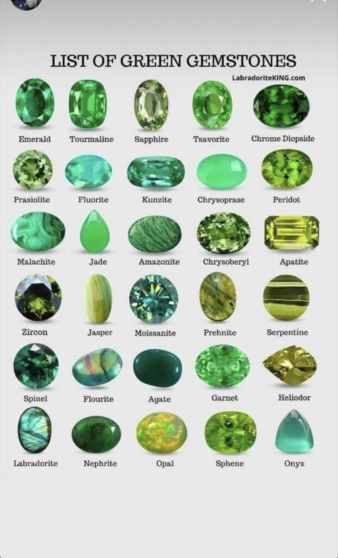 Gem Stone Shapes, Gems And Stones, Gemstone Shapes, Types Of Green, Gemstone Name, Gem Hunt, Gemstones Chart, Jewelry Knowledge, Types Of Gems