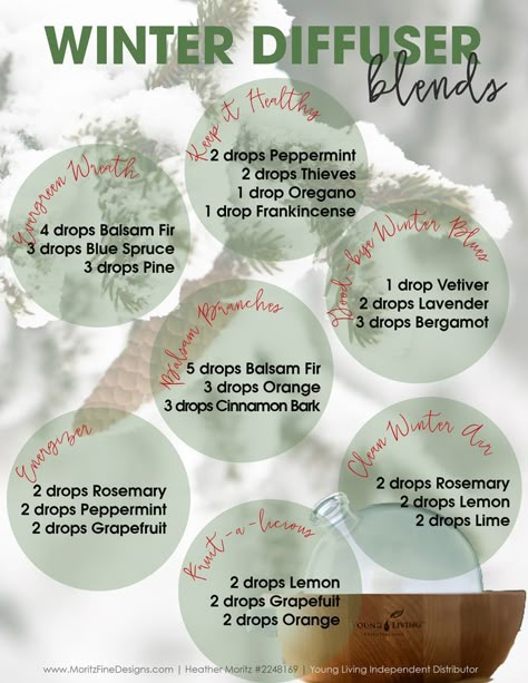 Use Winter Diffuser Essential Oil Blends to fill your home with wonderful immunity boosting smells that include frankincense, pine & more. Winter Diffuser Blends, Essential Oils Diffuser Blends, Essential Oil Diffuser Blends Recipes, Young Living Essential Oils Recipes, Essential Oils Diffuser, Yl Oils, Oil Remedies, Essential Oil Diffuser Recipes, Oil Diffuser Recipes