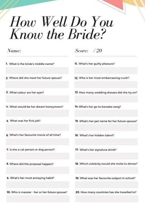 Bachelorette Party Checklist, Bachelorette Party Games Funny, Hen Party Cakes, Party Survival Kit, Bridal Shower Questions, Bachelorette Diy, Funny Bachelorette, Party Checklist, Diy Bachelorette Party