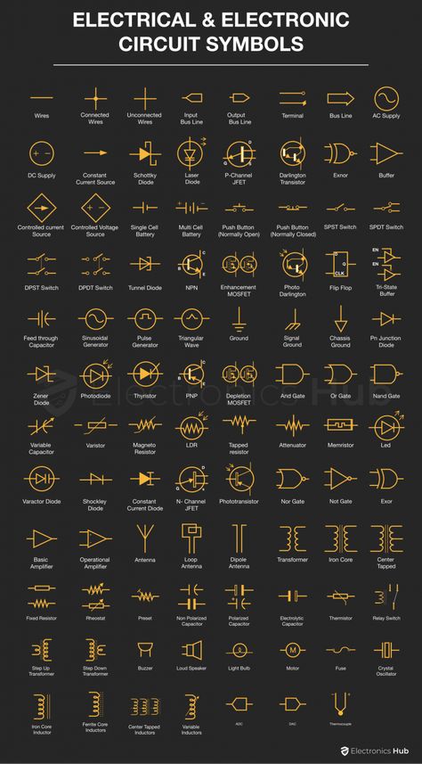 Circuit Symbols, Basic Electrical Engineering, Basic Electronic Circuits, Basic Electrical Wiring, Electrical Symbols, Electronic Circuit Design, Electrical Circuit Diagram, Computer Basic, Electronics Basics