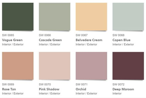 Victorian Color Palette, 1940s Interior, Craftsman Colors, Victorian Colors, Sherwin Williams Paint, Bauhaus Inspired, 1930s House, House Color Palettes, Making An Impact