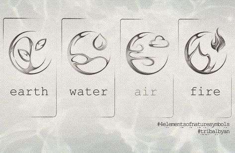 Air And Water Sign Tattoo, Air Signs Tattoo, Air Element Tattoo, Air And Water Signs, Tatts Ideas, Air Symbol, Nature Symbols, Elements Tattoo, Air Fire