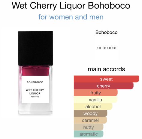 Cherry Perfume, Strawberry Caramel, Fragrance Lab, Vanilla Sandalwood, Cherry Vanilla, Cherry Strawberry, Fragrances Perfume Woman, Vanilla Perfume, Perfume Collection Fragrance