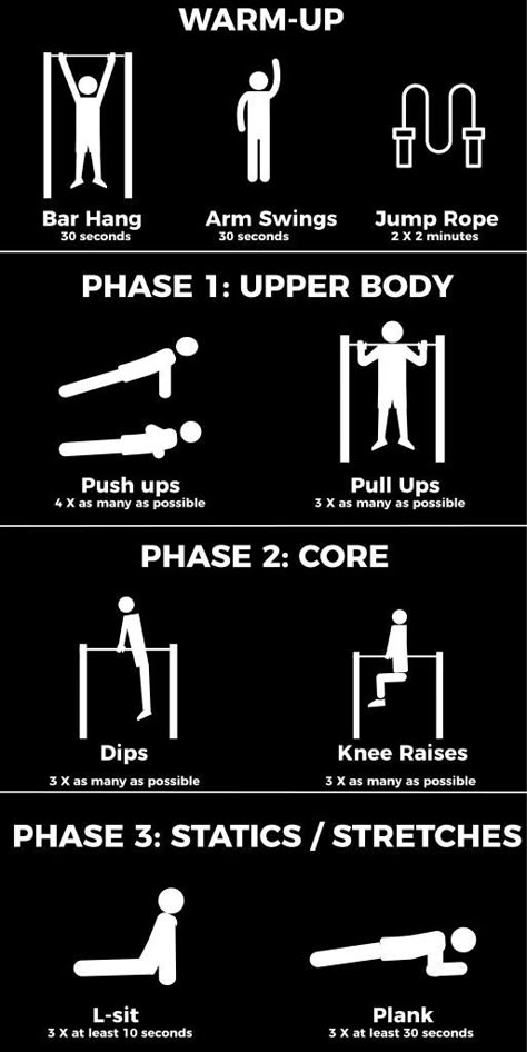 Calisthenics Body Inspiration, Basic Calisthenics Exercises, Diy Calisthenics Gym, Calinstethics Workout, Cathelistic Workout, Calethstenics Workout, Calastetics Workout Beginner, Calestenics Workout Plan Beginners, Calisthenics Beginner