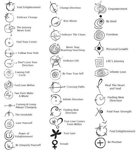 Meaningful Symbol Tattoos, Symbols And Their Meanings, Horoscope Tattoos, Sigil Tattoo, Unique Symbols, Inspiration Tattoos, Spiritual Tattoos, Symbol Tattoos, Spine Tattoo