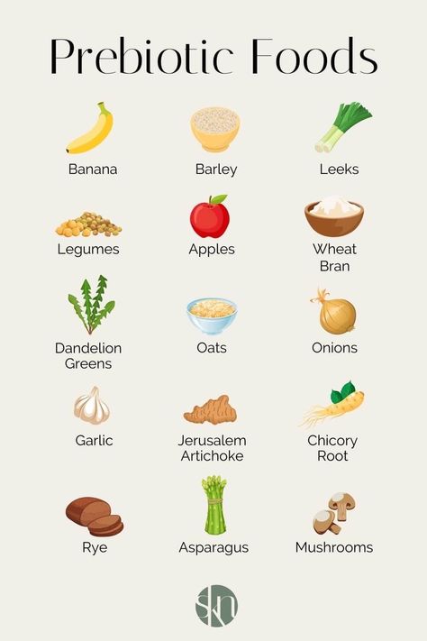 Foods For Gut Health, Prebiotic Foods, Gut Health Diet, Gut Health Recipes, Probiotic Foods, Gut Microbiome, Food Source, Healthy Gut, Health Diet