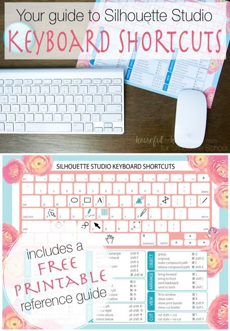 http://www.silhouetteschoolblog.com/2017/07/free-silhouette-studio-keyboard-shortcuts.html Silhouette Cameo Projects Beginner, Silhouette Cameo Beginner, Silhouette Cameo Projects Vinyl, Mac Keyboard, Silhouette School Blog, Inkscape Tutorials, Silhouette Cameo Crafts, Cameo Crafts, Silhouette Cameo 4