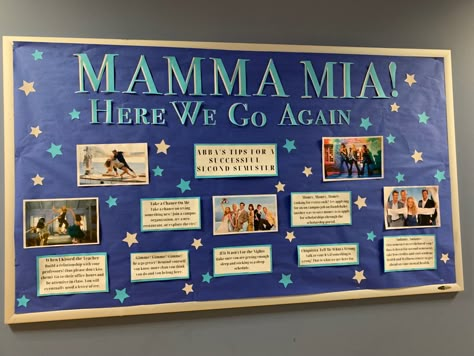 Mama Mia Bulletin Board, Mamma Mia Bulletin Board, Theatre Bulletin Board Ideas, About Me Ra Board, New Semester Bulletin Board, Bulletin Board Ideas For Ra, Floor Themes Residence Hall, January Ra Bulletin Boards, Meet The Team Bulletin Board