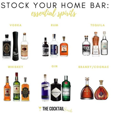 Camille | Cocktail Blogger on Instagram: “A question I get asked often is "What are essential items for building a home bar?" 🍹 So for the next few Fridays, I'll be sharing what I…” Bar Essentials Liquor, Bar Cocktails Bartender Drink Recipes, Home Bar Necessities, Bar Essentials Home, Home Bar Must Haves, Alcohol Bar For Home, Basic Bar Drinks, Bar Set Up For Party, Bar Must Haves