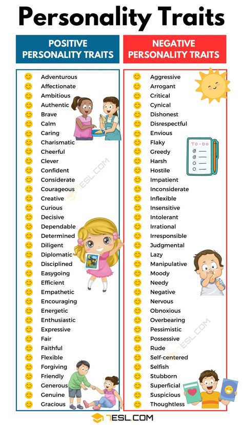 List Of Attributes, Personality Adjectives Character Trait, Human Qualities List, Type Of Personality For Characters, Positive Emotions List, Good Qualities In A Person List, Negative Words To Describe People, Best Personality Traits, Personality Types Characters