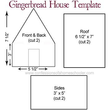 Gingerbreadhousetemplate Mini Gingerbread House Template, Gingerbread House Template Printable, Decorating Gingerbread Houses, Cardboard Gingerbread House, Gingerbread House Patterns, Gingerbread House Recipe, Cool Gingerbread Houses, Gingerbread House Template, Mini Gingerbread House