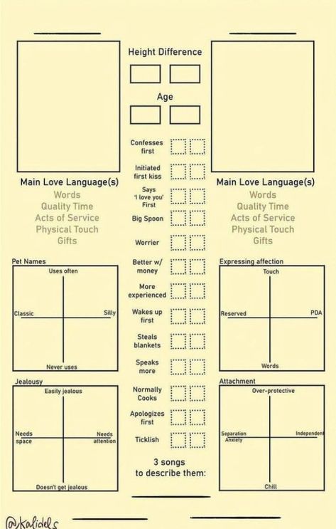 My Ship In 5 Minutes Template, Character Sheet Writing, Oc Template, Relationship Chart, Funny Charts, Character Sheet Template, Character Reference Sheet, Art Style Challenge, Drawing Ideas List