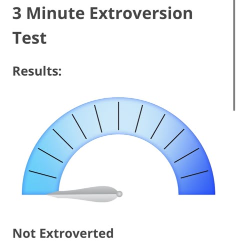 Idrlabs Personality Test, Idrlabs Tests, Personality Quizzes Psychology, Mbti Quiz, Failing A Test, Profile Circle, Big 5 Personality, Enneagram Test, Mbti Test