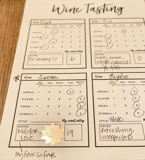 Wine Sampling Party, Cheese And Wine Night Party Ideas, Wine Tasting Night At Home, Wine Tasting Template Free Printable, Wine Rating Sheet, Brown Bag Wine Tasting Party, Bachelorette Party Ideas Wine Tasting, Wine Score Card Printable Free, Wine Tasting Date Night At Home