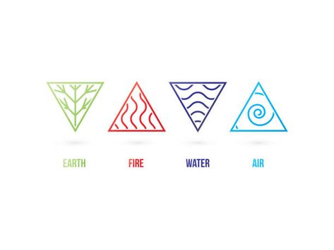 Drawing Of The Element Symbols Earth Air Fire Water Illustrations, Royalty-Free Vector Graphics & Clip Art - iStock Water Element Symbol, Air Symbol, Element Tattoo, Earth Symbols, Water Symbol, Glyph Tattoo, Air Tattoo, Earth Air Fire Water, Horoscope Tattoos