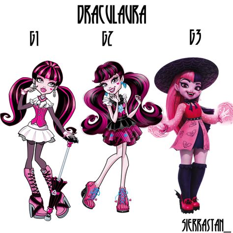 Monster High G1 Vs G3, Draculaura Gen 3, G1 Draculaura, Monster High Gen 3, Cell Perfecto, Coven Fashion, Draculaura G3, Everafter High, Drawing Comics