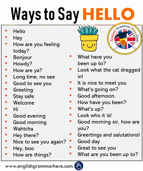 Different Ways To Say HELLO, Speaking Tips - English Grammar Here How You Been, How Are You Alternative, Alternatives To How Are You, How You Feeling Today, How Are You Feeling Today, Speaking Phrases, Ways To Say Hello, Sms Language, Speaking Tips