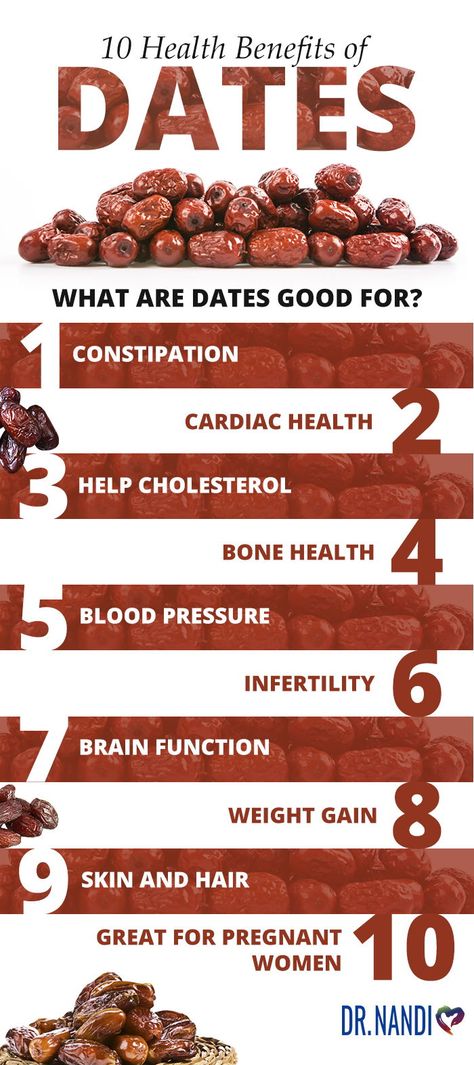 Benefits Of Dates, Health Benefits Of Dates, Dates Benefits, Benefits Of Food, Benefits Of Fruits, Low Carb Low Calorie, Food Benefits, Baking Soda Beauty Uses, Fruit Benefits