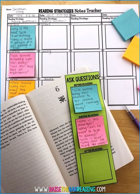 Teaching Reading Comprehension Strategies: Asking Questions & QAR Strategy - Raise the Bar Reading During Reading Strategies, How To Read Nonfiction, Reading Comprehension Strategies 3rd, Asking Questions While Reading, Open Ended Vs Close Ended Questions, 3rd Grade Reading Strategies, Reading Strategies Bookmark, Comprehension Strategies 3rd, Reading Tutoring Ideas 4th Grade