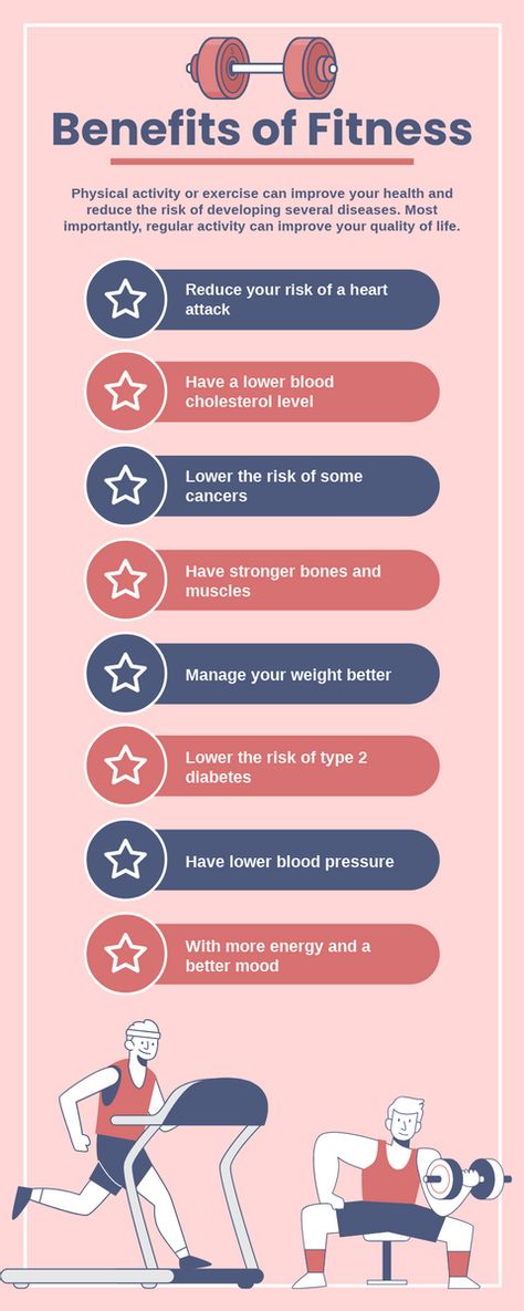 Benefits Of Fitness, Infographics Ideas, Fitness Infographic, Infographic Ideas, Infographics Template, Chart Infographic, Health Infographics, Precision Medicine, Infographic Design Layout