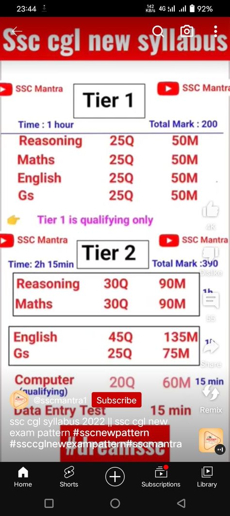 SSC CGL exam Pattern 👍👍 Ssc Cgl Syllabus 2024, Ssc Cgl Wallpaper, Ssc Cgl Study Plan, Maths Syllabus, Ssc Cgl, Study Plan, General Knowledge Facts, Knowledge Facts, Data Entry