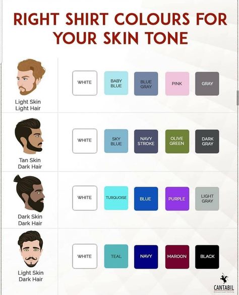 "Shirt colors according to skintone"... Skin Tone Outfit Color, Groom Suit For Brown Skin, Clothes For Skin Tone, Brown Skin Tone Outfits Men, Formal Dresses For Dark Skin Men, Shirts Colour For Men, Brown Skin Clothes Color Men, Dusky Skin Men Outfit, Dark Skin Man Outfit