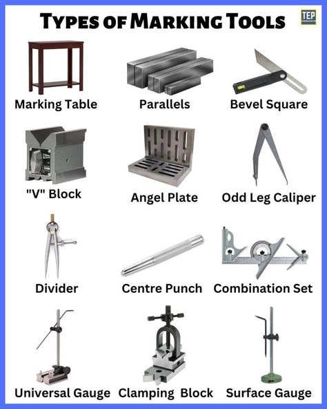 Marking Tools | Types of Marking Tools | Different Types of Marking Tools | Marking Tools for sewing | Marking Tools in Workshop | Marking Tools Name | Marking Tools in Fitting Shop | Marking Tools in Carpentry | Basic Electrical Wiring, Machining Metal Projects, Machinist Tools, Mechanical Engineering Design, Tools List, Metal Fabrication Tools, Computer Basic, Engineering Tools, Carved Wood Signs