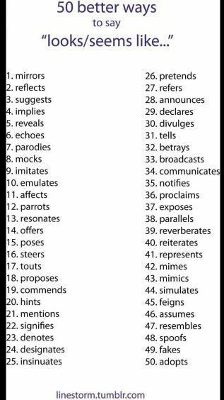 50 ways to say "looks/seems like" synonyms Would You, Best Essay Writing Service, Essay Outline, Writing Dialogue Prompts, Creative Writing Tips, Essay Writing Skills, Writing Motivation, Good Vocabulary Words, Book Writing Inspiration