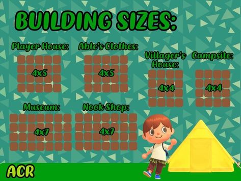 Animal Crossing Plot Size, House Layouts Animal Crossing, Acnh Villager House Size, Building Sizes Animal Crossing, Animal Crossing Size Guide, How To Plan Acnh Island, Types Of Acnh Islands, How Many Squares Is A House In Animal Crossing, Acnh Size Building