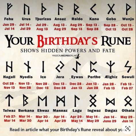 Runes And Meanings, Pagan Runes, Runes Meaning, Tipografi 3d, Symbole Viking, Rune Tattoo, Rune Symbols, Wiccan Magic, Magic Spell Book