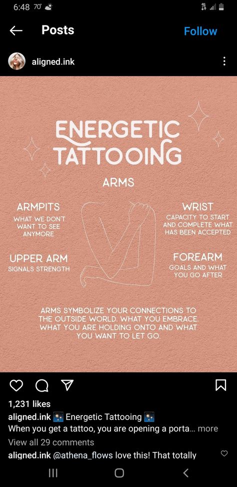 Joining Tattoos, Energetic Tattooing, Protection Symbols Tattoo, Intuition Tattoo Ideas, Energetic Tattoo, Female Energy Tattoo, Ascension Tattoo, Arm Tattoos With Meaning, Consciousness Tattoo