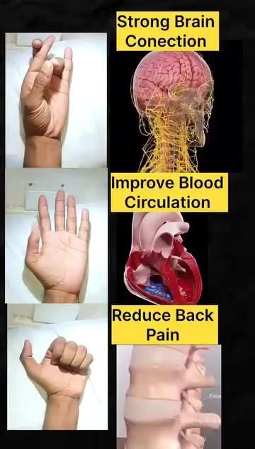 Body Pressure Points, Healing Reflexology, Bsc Nursing, Full Body Massage Techniques, Pressure Point Therapy, Quick Yoga, Bolesti Chrbta, Yoga Facts, Body Massage Techniques