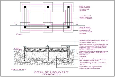 Raft foundation detail dwg file, raft foundation detail plan area and section view in detail information, concrete cement ration and portion in foundation , reinforcement concrete detail etc Footing Detail Foundation, Raft Foundation, Conversion Chart Math, Hospital Floor Plan, Footing Foundation, Foundation Engineering, Bus Stop Design, Architecture Foundation, Hotel Floor Plan