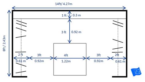 Small Walk In Closet Dimensions, Master Closet Dimensions, Walk In Closet Size, Walk In Closet Plan, Bedroom Closet Shelves, Walk In Closet Dimensions, Walk In Closet Layout, Closet Dimensions, Master Closet Design