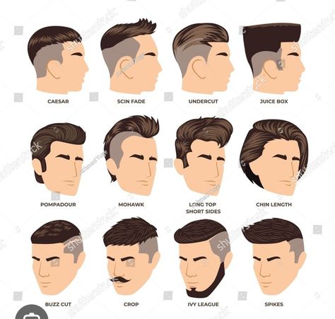 70 30 Haircut Men, Boys Haircut Names, Haircut Men Short, Boy Haircut, Barber Shop Decor, Haircut Men, Hair Drawing, Mens Hair, Man Stuff